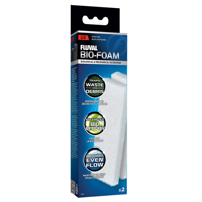 Fluval Foam Pads U3