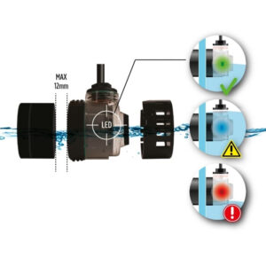 TMC Optical Auto Top Up